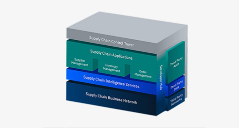 supply_chain_sidepic02